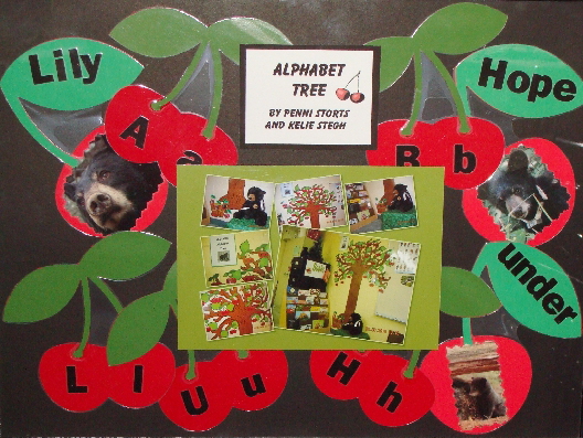 Bear_Box_-_alphabet_tree