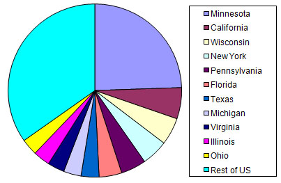 petition_USA_20110312
