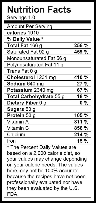 Nutrition facts